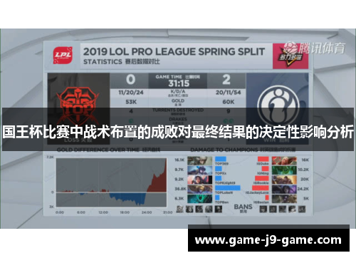 国王杯比赛中战术布置的成败对最终结果的决定性影响分析 国王杯比赛中战术布置的成败对最终结果的决定性影响分析