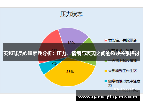 英超球员心理素质分析:压力、情绪与表现之间的微妙关系探讨 英超球员心理素质分析:压力、情绪与表现之间的微妙关系探讨