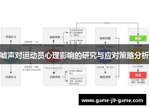 嘘声对运动员心理影响的研究与应对策略分析 嘘声对运动员心理影响的研究与应对策略分析
