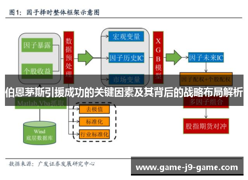 伯恩茅斯引援成功的关键因素及其背后的战略布局解析 伯恩茅斯引援成功的关键因素及其背后的战略布局解析