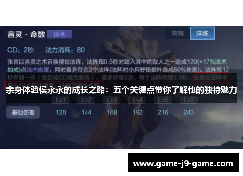 亲身体验侯永永的成长之路:五个关键点带你了解他的独特魅力 亲身体验侯永永的成长之路:五个关键点带你了解他的独特魅力