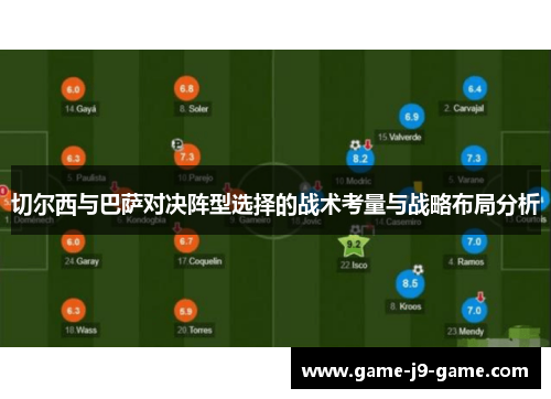 切尔西与巴萨对决阵型选择的战术考量与战略布局分析