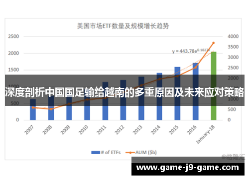 深度剖析中国国足输给越南的多重原因及未来应对策略 深度剖析中国国足输给越南的多重原因及未来应对策略