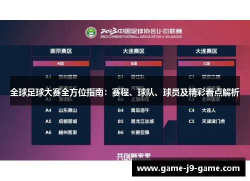 全球足球大赛全方位指南:赛程、球队、球员及精彩看点解析 全球足球大赛全方位指南:赛程、球队、球员及精彩看点解析