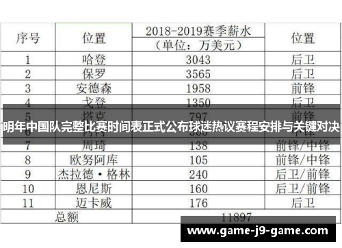 明年中国队完整比赛时间表正式公布球迷热议赛程安排与关键对决