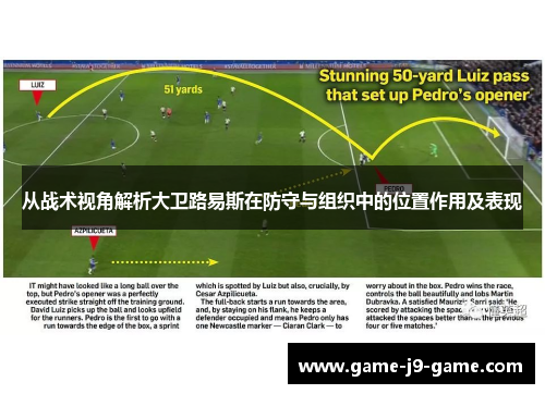 从战术视角解析大卫路易斯在防守与组织中的位置作用及表现 从战术视角解析大卫路易斯在防守与组织中的位置作用及表现