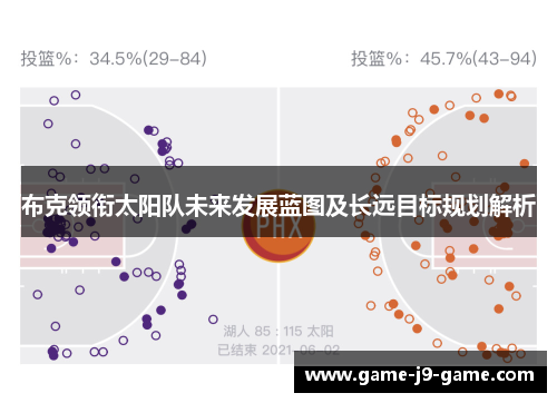 布克领衔太阳队未来发展蓝图及长远目标规划解析