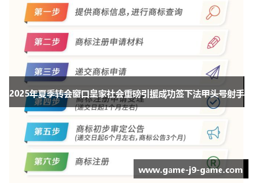 2025年夏季转会窗口皇家社会重磅引援成功签下法甲头号射手