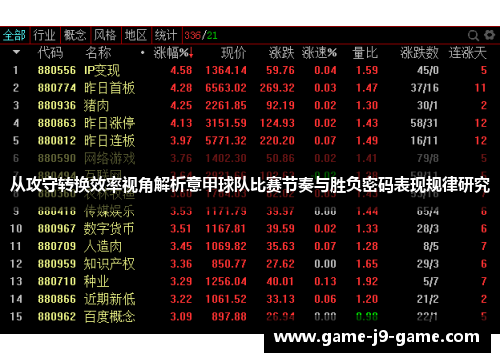 从攻守转换效率视角解析意甲球队比赛节奏与胜负密码表现规律研究