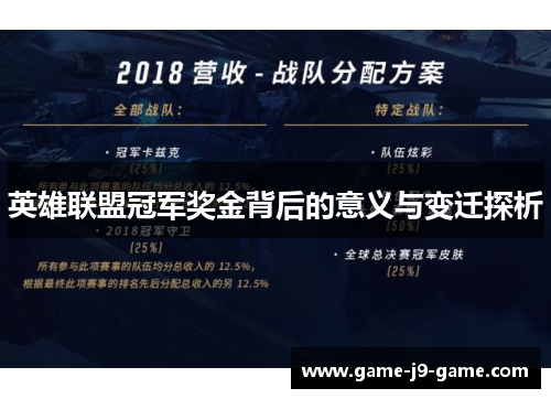 英雄联盟冠军奖金背后的意义与变迁探析 英雄联盟冠军奖金背后的意义与变迁探析